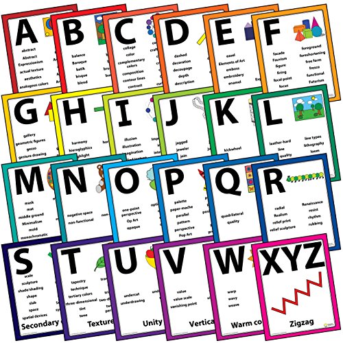 Elementary Art Resources Alphabet Art Vocabulary Word Wall Poster Set - The Artist's Alphabet for Classroom Art Education