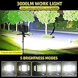 Magnetic Light, Portable LED Work Light with 5 Light Modes, Magnetic Base Rechargeable Battery Operated COB Flashlight, Hold to Dim Flood Light for Car Repairing, Camping