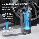 DENVIX Tire Inflator Portable Air Compressor, 2X Faster Inflation Cordless Air Compressor, Electric Air Pump for Car Tires with 15000 mAh Battery Capacity, 45W 3X Faster Charging