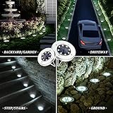 SOLPEX Solar Lights Outdoor Waterproof, 20 Pack Solar Ground Lights, Solar Garden Lights Landscape Lighting for Pathway Driveway Patio Backyard Walkway (Cool White)