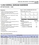 EMMCRAM 16GB DDR3 Laptop RAM 1600MHz SODIMM PC3L-12800S DDR3L SO-DIMM Notebook Memory 2Rx8 1.35V CL11 Non-ECC Unbuffered 204-Pin Memory