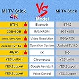 Xiaomi Mi TV Stick 4K Ultra HD Streaming Device, Android TV 11 with Google Assistant Voice Remote Control Streaming Media Player, Chromecast Built-in, 2GB 8GB HDR/AV1/2.4G/5G WiFi/BT 5.2, 2022 Latest