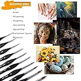 Golden Maple Detail Paint Brushes Set 10pcs Miniature Brushes for Fine Detailing & Art Painting - Acrylic, Watercolor, Oil, Models, 40k