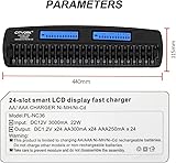 CITYORK 24 Bays Large Smart Battery Charger LCD Display Quick for 1.2V AA/AAA NiMH/NiCd Rechargeable Batteries with Built-in IC Protection & AC Wall Adapter