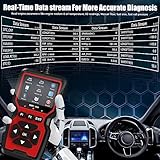 OBD2 Scanner Diagnostic Tool, Check Engine Code Reader OBD2 Scanner with Reset, Mode 6, Mode 8 & I/M Readiness, Auto Check Engine Light Car Diagnostic Scan Tool for All OBDII Car Since 1996