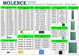 Molence DIY Electronics Components Kit Assortment, Resistors 1818PCS, LED, Triode, Capacitors, Diodes, PCB, Potentiometer, Variable Resistance, Stabilivolt for Arduino UNO MEGA2560 Raspberry Pi MCU