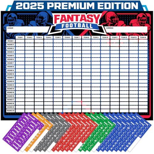 Fantasy Football Draft Board 2025 Kit - Extra Large Set with 490 Player Labels - 2025-2026 Premium Color Edition