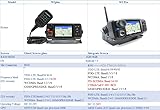 ANYSECU 4G-W2 Pro N61 4G LTE FDD POC Radio Network PTT Radio Work with ZELLO/Real PTT