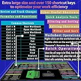 Raryine Excel Shortcuts Cheat Sheet,Keyboard Shortcut,Over 150 Excel Shortcut Keys,Non-Slip Desk mat pad,Large Excel Shortcut Mousepad(35.4x15.74 in).