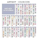 ARTDOT 5D Diamond Painting Beads, 445000 Pieces 445 Colors Round Drills Diamond Art Accessories Gem Art Nails Crafts (1000pcs per Bag)